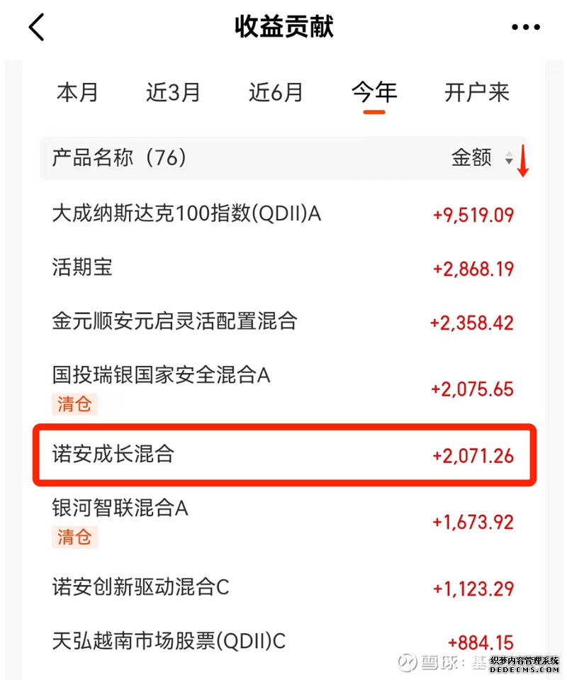 博时纳斯达克100ETF发起式联接(QDII)A美元现汇