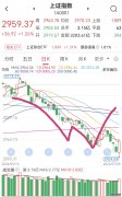 超大盘ETF博时